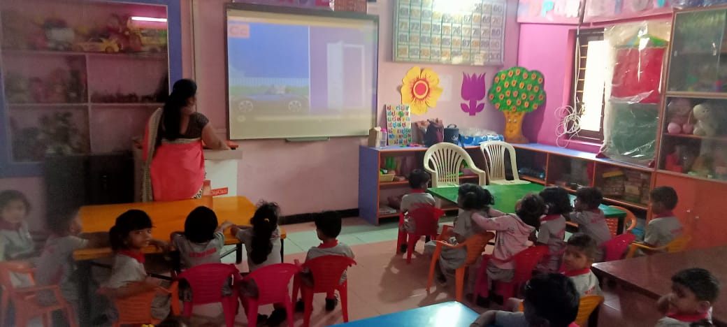 Kindergarten Activities